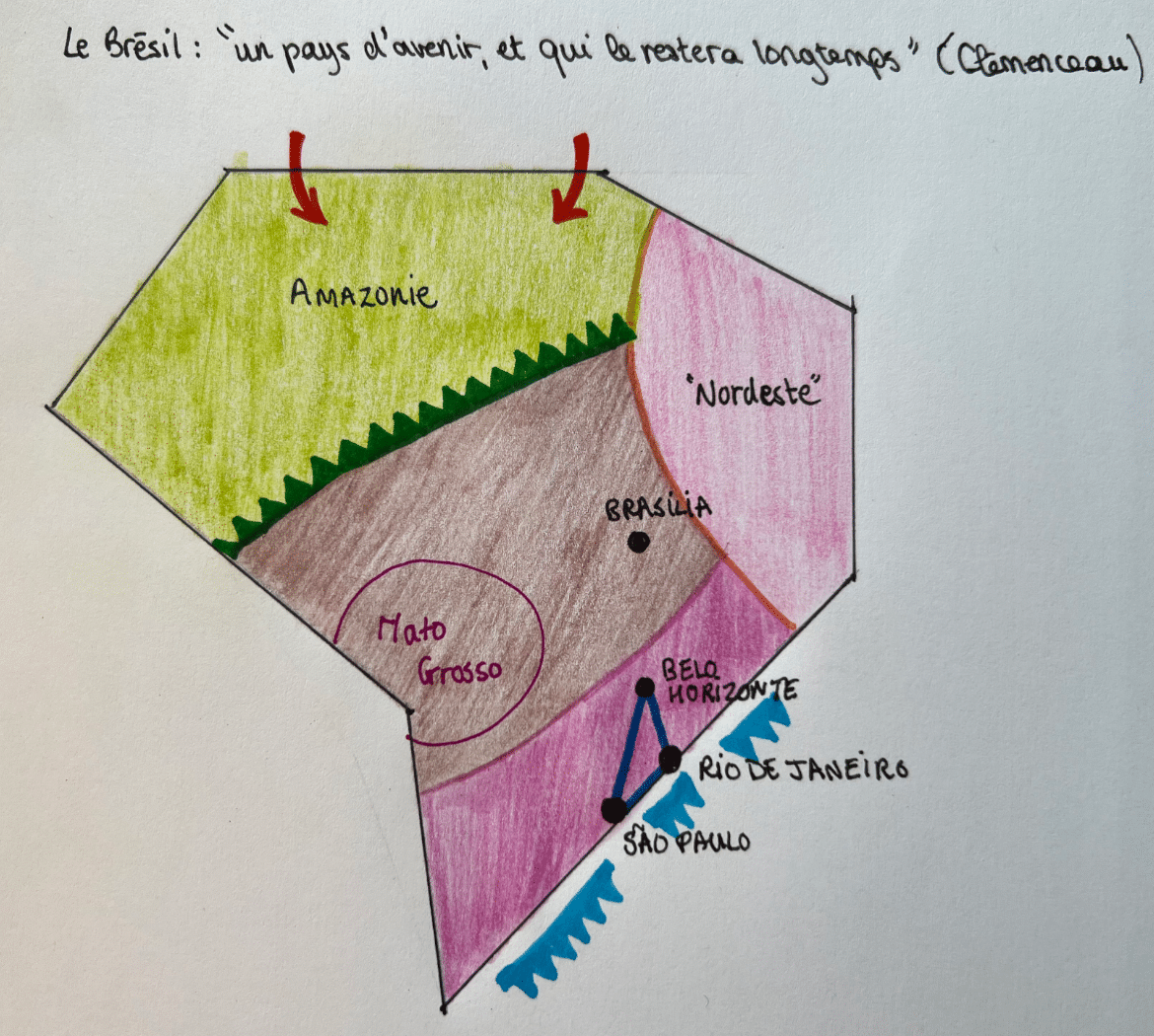 Croquis Brésil