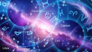 Roue cosmique des 12 signes astrologiques sur fond étoilé violet, avec les noms en anglais (Cancer, Leo, Libra, Virgo)