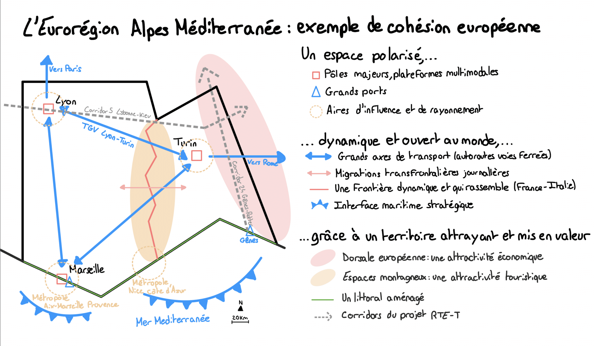 Schéma géopolitique Eurorégion Alpes Méditerranée