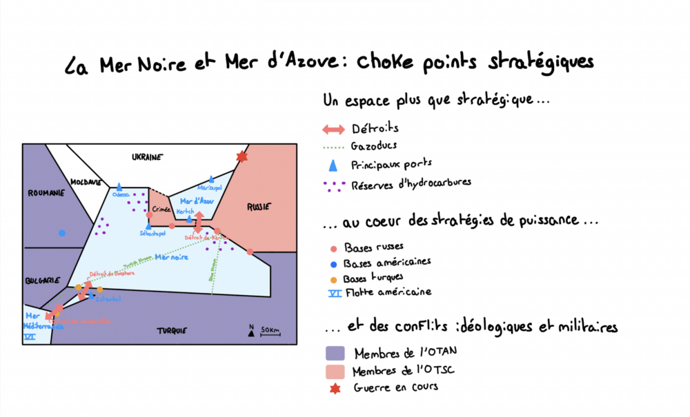 Schéma géopolitique mer Noire et mer d'Azov