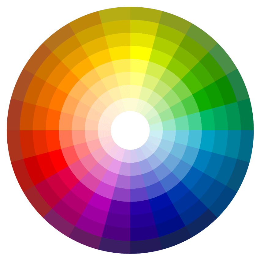 Le cercle chromatique
