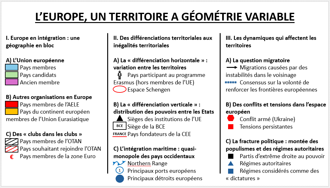 Union européenne