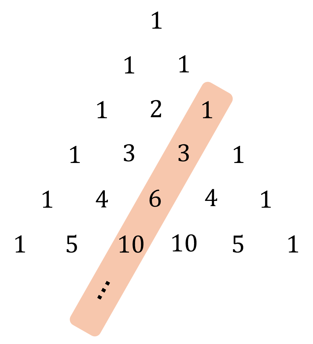 Liens entre \(\pi\) et le triangle de Pascal