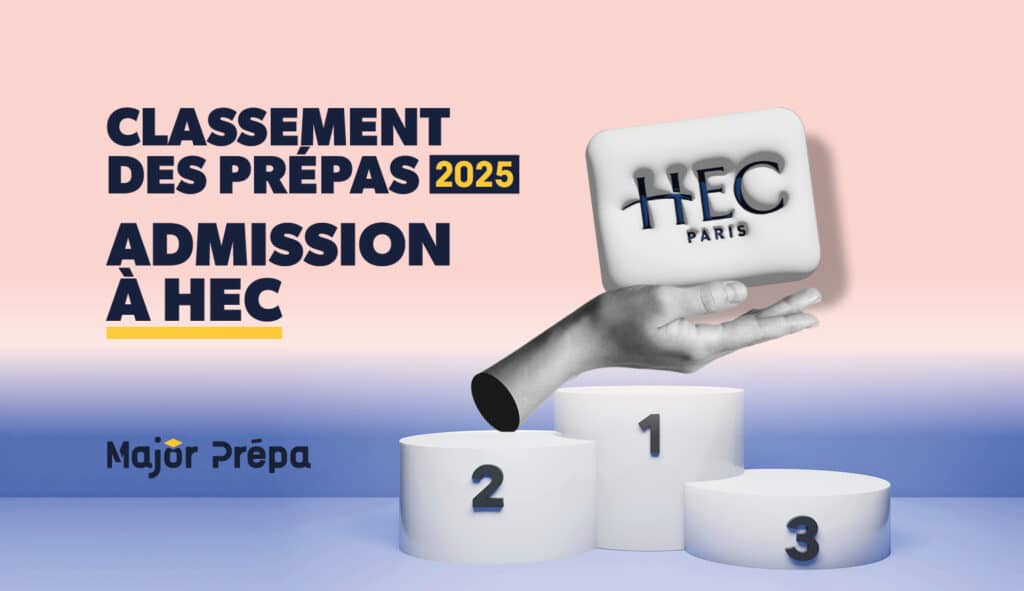 Classement 2025 des prépas ECG (maths approfondies + ESH) Major Prépa