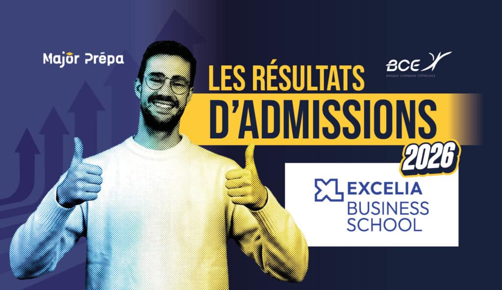 Infographie des informations clés et résultats d'admission post-prépa d'Excelia Business School.