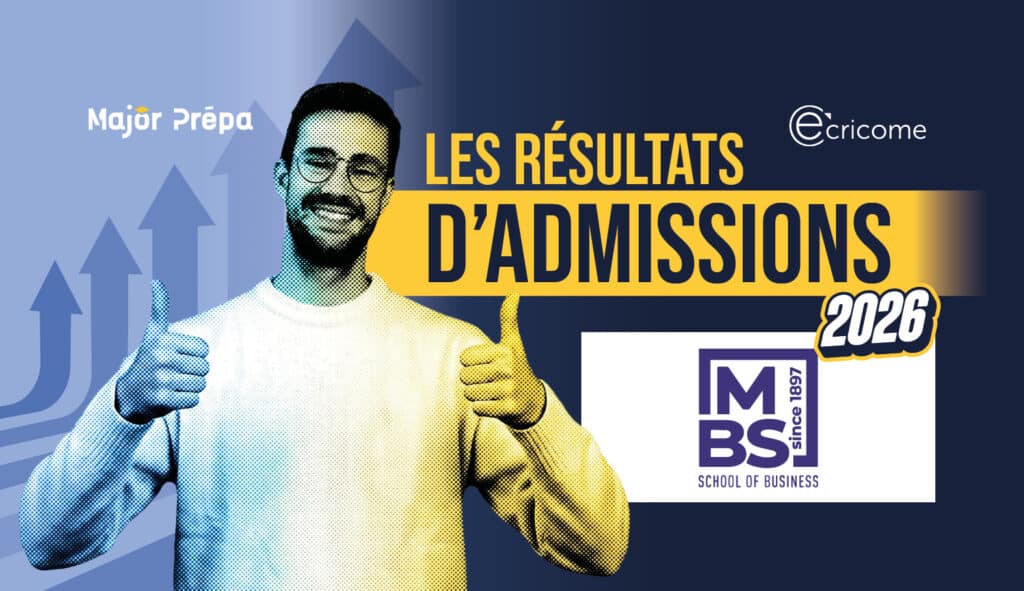 Infographie des informations clés et résultats d'admission post-prépa de Montpellier Business School.