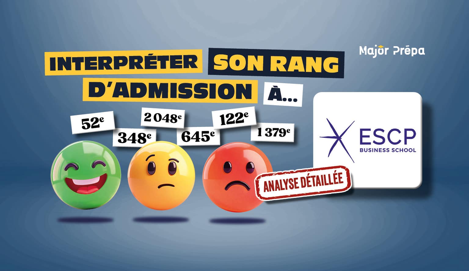 Def Un Rang Interpréter son rang à l’ESCP (2025) en zone d’incertitude - Major Prépa
