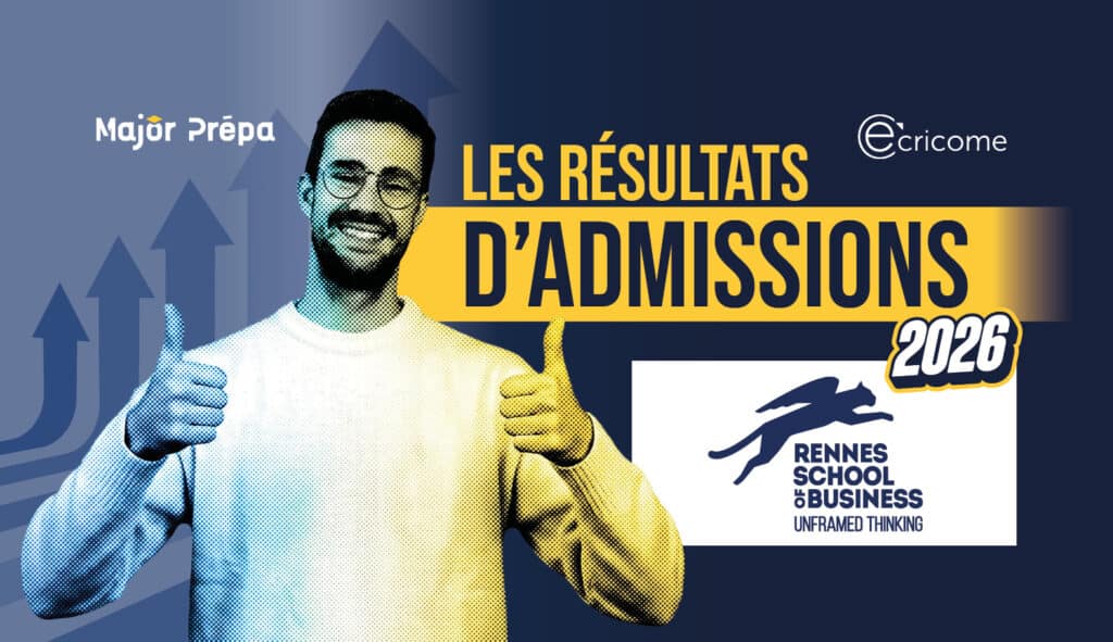 Infographie des informations clés et résultats d'admission post-prépa de Rennes School of Business.