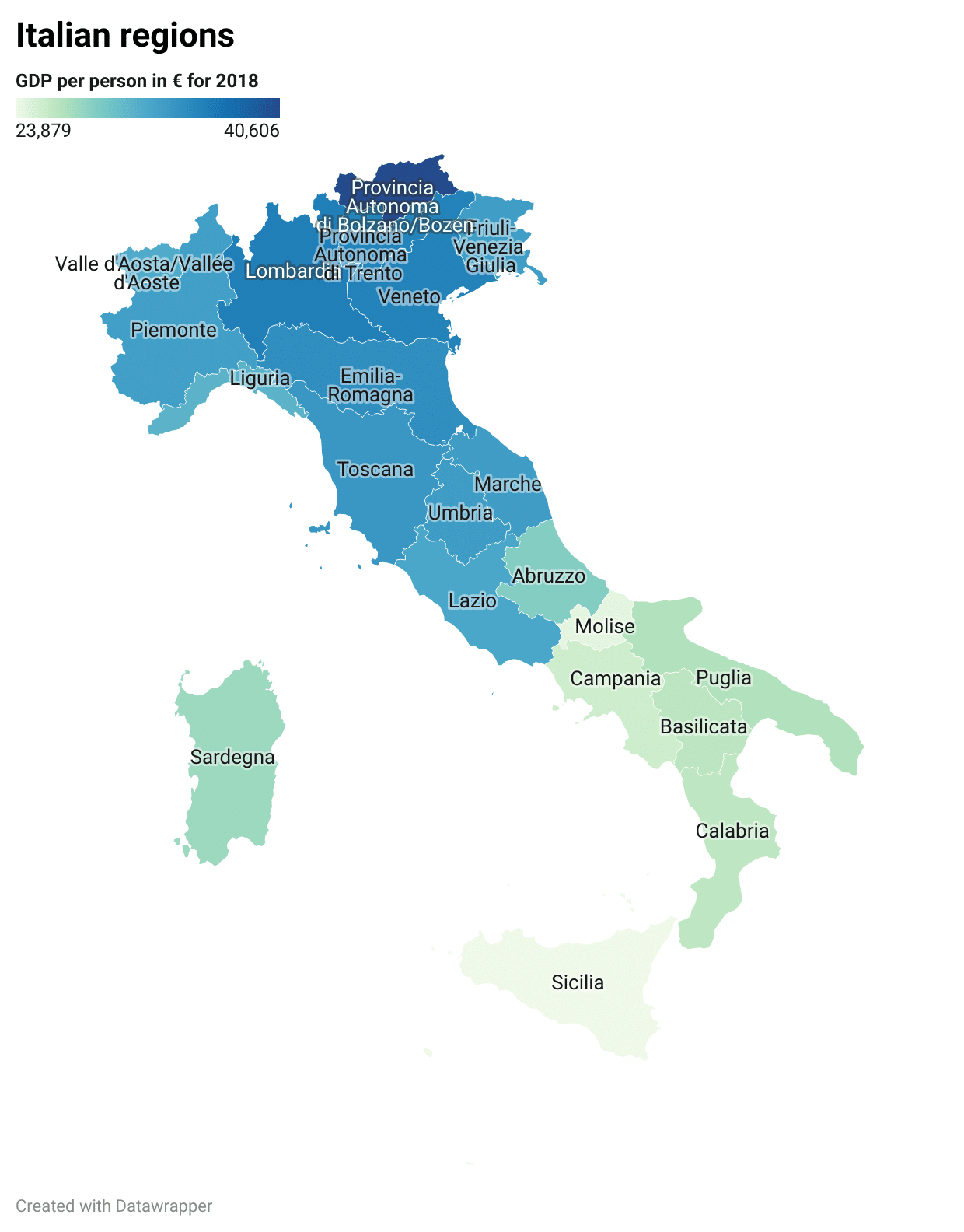Le retard du Mezzogiorno comparé à l'Italie du Nord