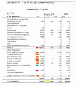 sujet HEC 2017 management