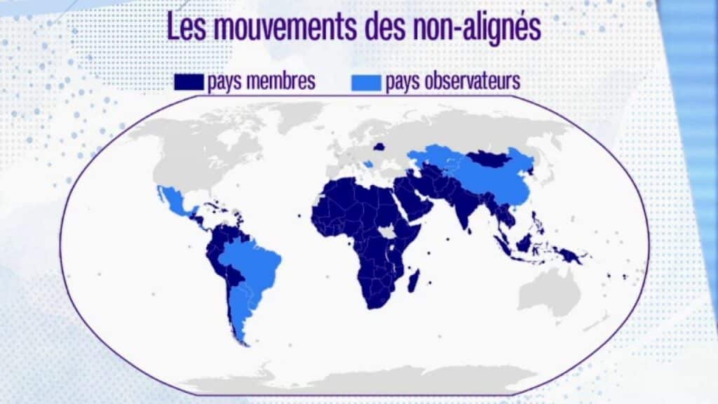 Carte du monde représentant les pays du Mouvement des non-alignés et leurs observateurs.