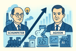 Schumpeter et Aghion