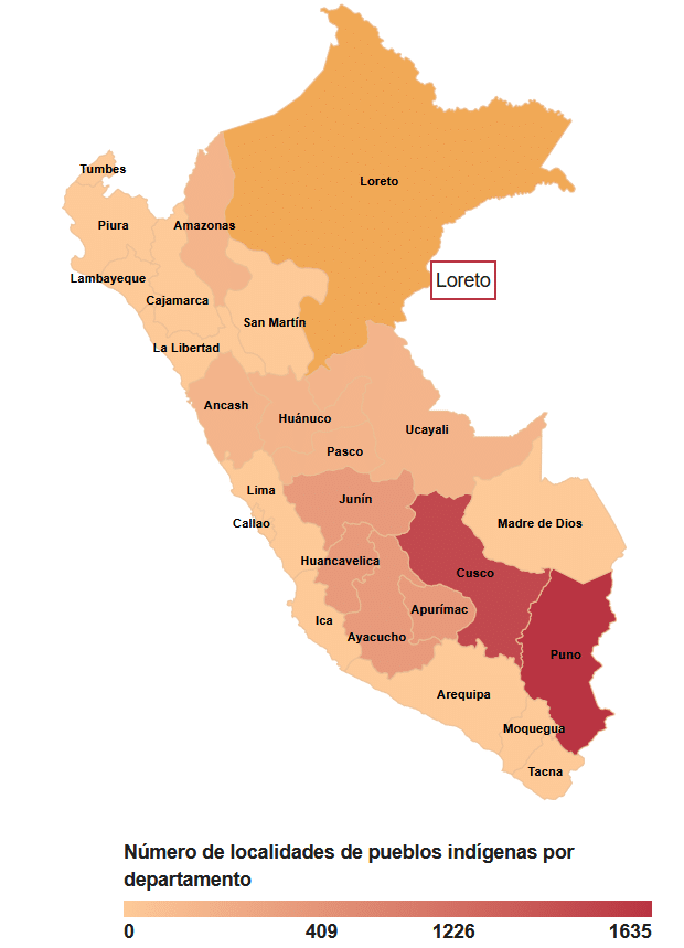 Les peuples autochtones
