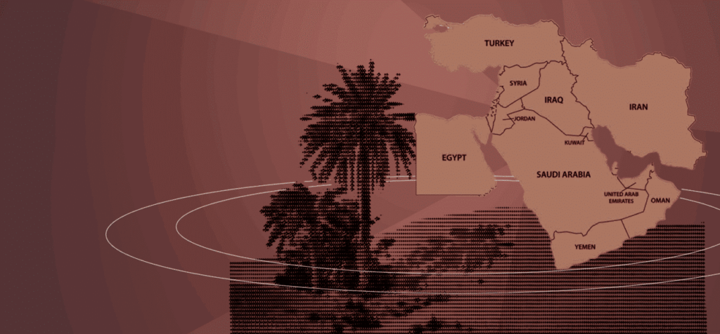 Carte du Moyen-Orient illustrant une typologie des puissances régionales entre Égypte, Arabie Saoudite, Iran et Turquie.