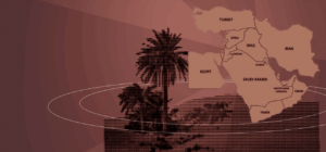 Carte du Moyen-Orient illustrant une typologie des puissances régionales entre Égypte, Arabie Saoudite, Iran et Turquie.