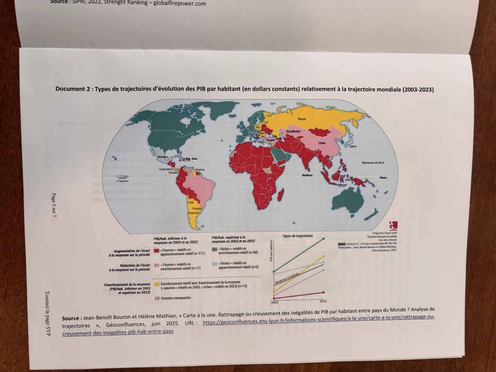 Sujet HGG ESSEC 2026