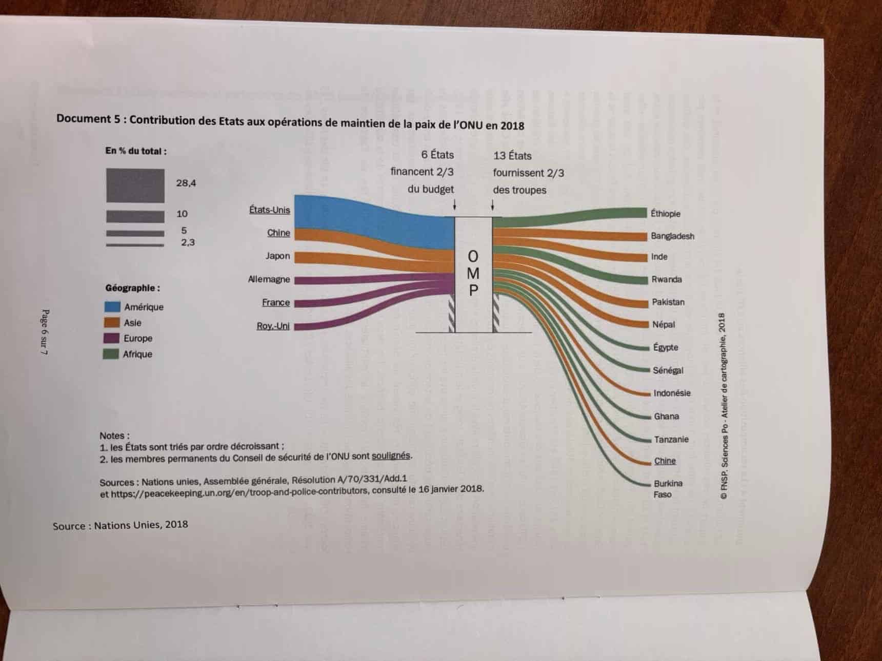 Sujet HGG ESSEC 2026