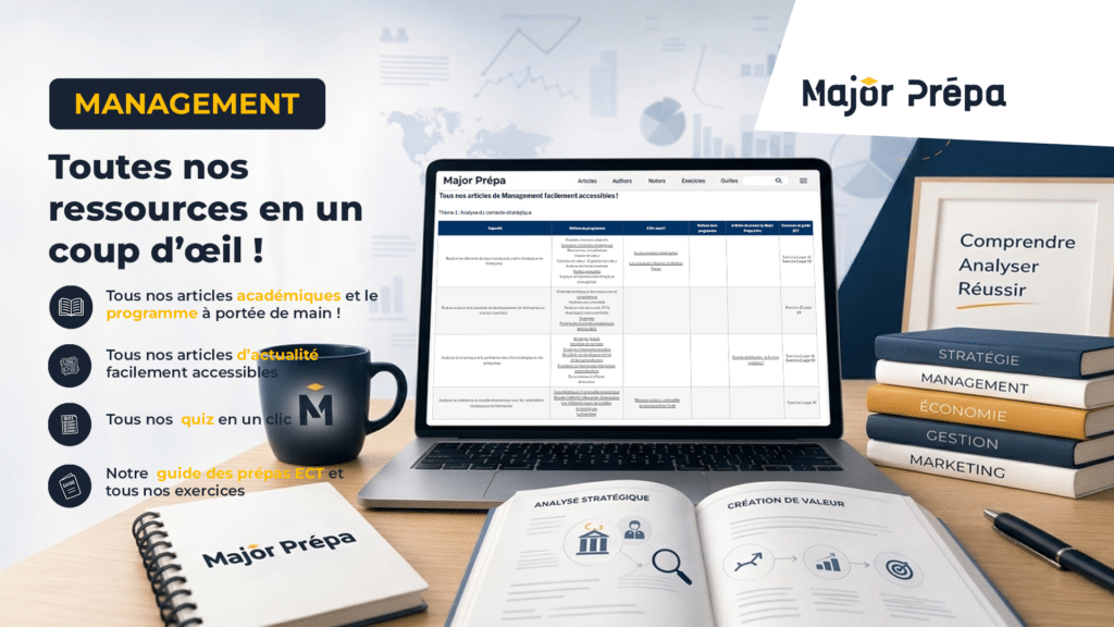 ressources
